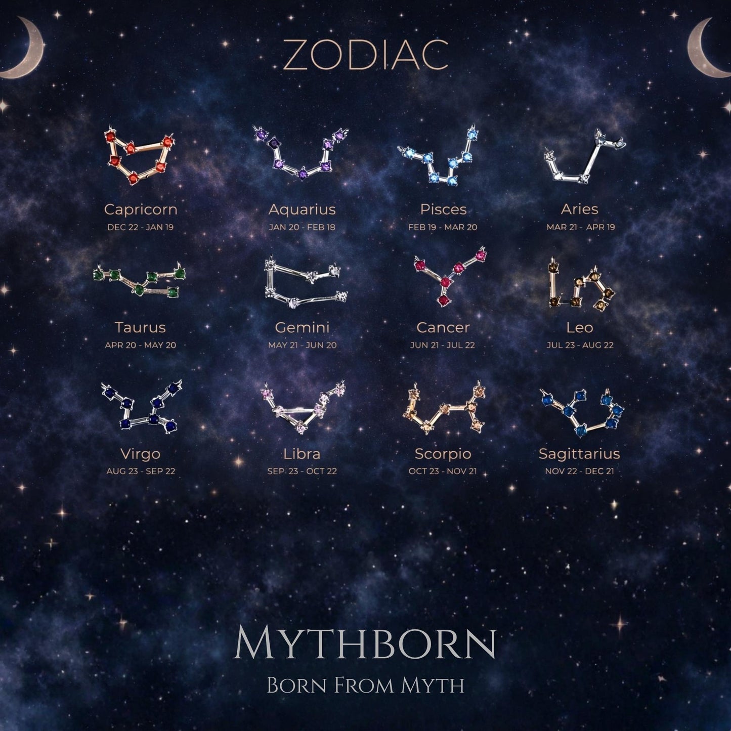 Zodiac Necklace with Birthstone, celestial sign pendant in 925 sterling silver